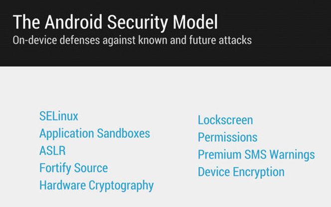 Oversikt over de viktigste teknologiene i sikkerhetsmodelle til Android. Bilde: Adrian Ludwig