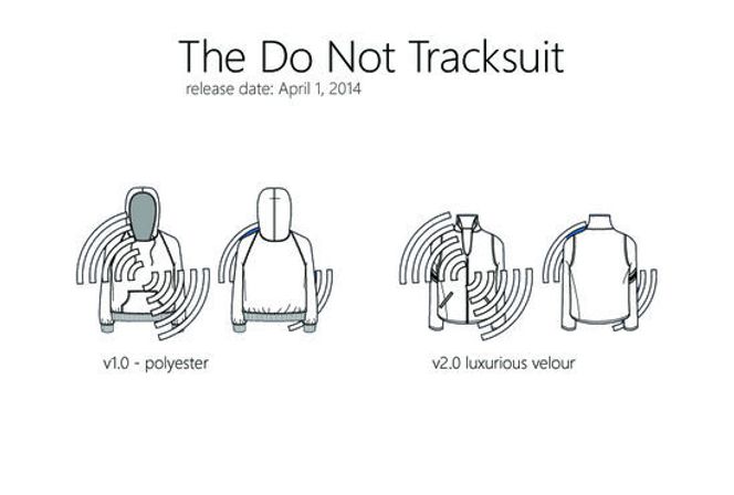 Den første utgaven av The Do Not Track Suite er laget i polyester, en luksusversjon i velur kommer først senere. Bilde: Microsoft