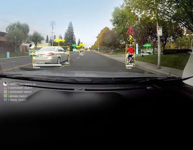 Slik ser Nvidia for seg at biler kan analysere omgivelser med Drive PX. Bilde: Nvidia