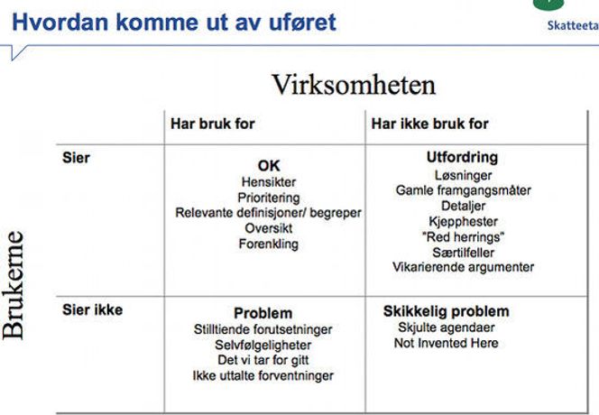 Mange drukner oss i detaljer. Dessverre er det tilsvarende få som kan gi oss oversikten, mener Harald Os. Bilde: Harald Os