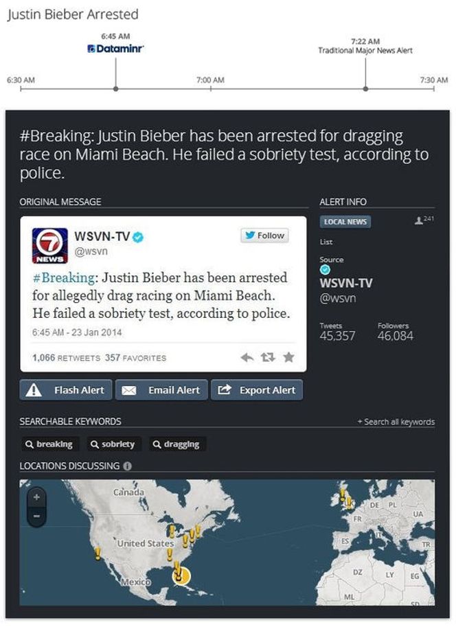 NYHETER I SANNTID: Analyseverktøyet Dataminr for News skal hjelpe medier å finne nyheter på Twitter raskere. Bilde: Dataminr