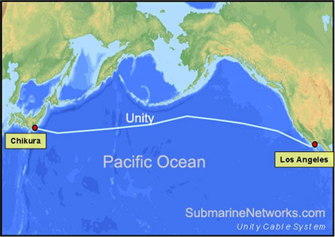 Unity-kabelen var den første Google var med på. Bilde: Submarinenetworks.com
