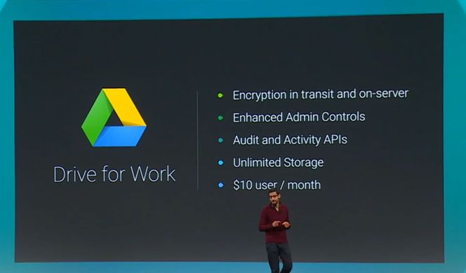 Sundar Pichai i Google presenterte Drive for Work-tjenesten under Google I/O-konferansen i går. Bilde: Youtube-video