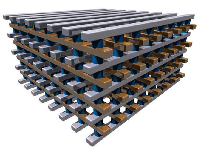 Crossbars RRAM-teknologi kan danne en form for 3D-struktur ved at minnematrisene kan stables i høyden. Bilde: Crossbar