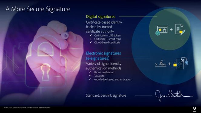 Ifølge Adobe er digitale signaturer sikrere enn elektroniske signaturer. Vanlige, håndskrevne signaturer er enklest å forfalske. Foto: Adobe