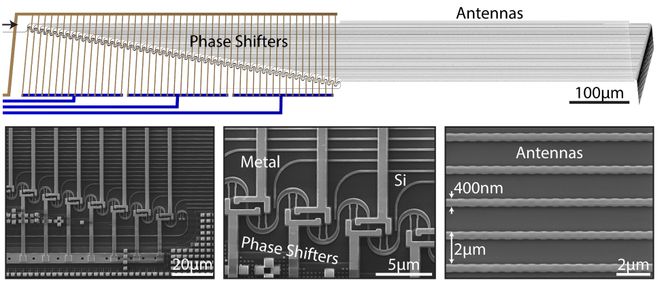 Elektronmikroskopi av lidaren. Enheten benytter termiske faseskiftere til å varme opp bølgeledere. Foto: Christopher V. Poulton