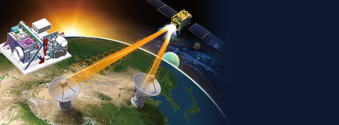 Satellitten QUESS (Quantum Experiments at Space Scale) brukes til å teste kvantekommunikasjon over relativt store avstander. Foto: CAS
