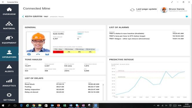 Oversikt: Systemet kan overvåke hvor mye malm den enkelte sjåfør har transportert, men enda viktigere er at det kan analysere hvor slitne folk er og varsle om at man tar pauser. Foto: Snorre Gylterud