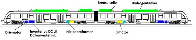 Erstatter diesel: Vekt, ytelse og levetidskostnaden er det samme som med dieselversjonen eller bedre, men dette toget forurenser ikke. Foto: Alstom
