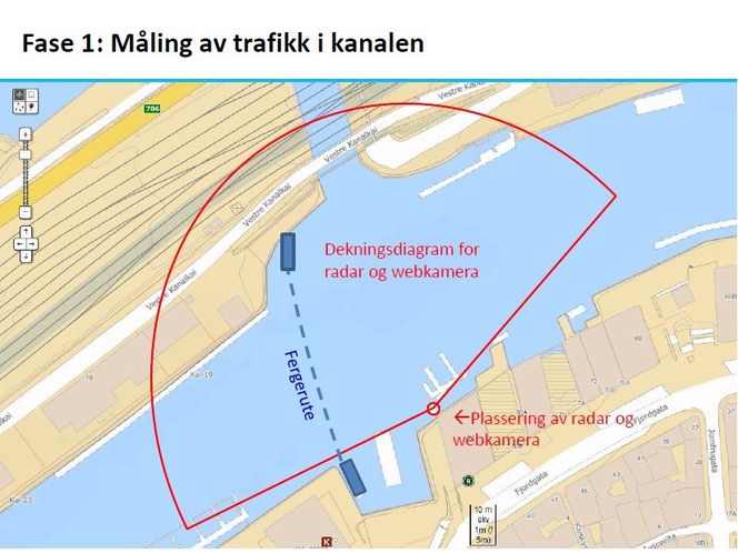 Radar og kamerasystemer skal i vinter stå på land og kartlegge trafikken. Foto: NTNU