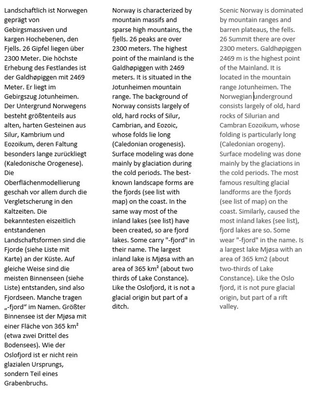Utdrag fra den tyske Wikipedia-artikkelen om Norge, oversatt av Google Translate (i midten) og Bing Translator (til høyre). Illustrasjon: digi.no