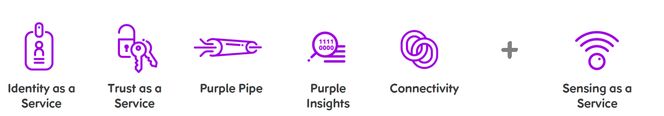 Sensing som en tjeneste: Telia har sluppet Disruptive Technologies inn som en av kjerneteknologiene de tilbyr i sin IoT-plattform. Foto: Telia