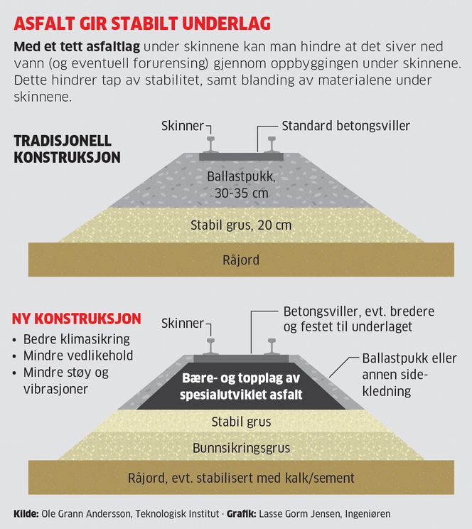 AVIS grafiktemplate_ING_6SPx200.