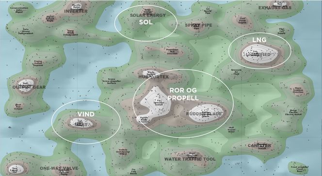 Driver 3 Fremdrift. Foto: Kilde