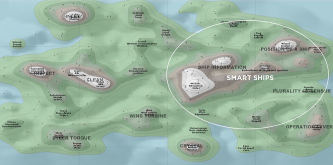 Driver 2 Smart skip. Foto: Kilde