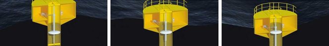 Prinsippet for Wve-El: Bøyen beveger seg rundt vannsøyle og stempel. Bevegelsesenergien overføres via hydraulikk til generatoren. Foto: Skjermpdump/W4P