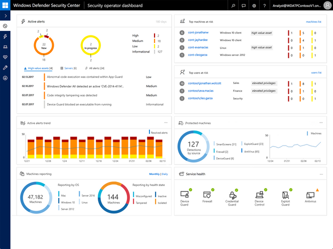 Det nye dashbordet til Windows Defender APT. Bilde: Microsoft