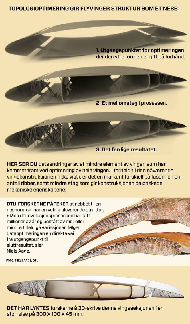  Foto:  NIELS AAGE, DTU/Illustrasjon