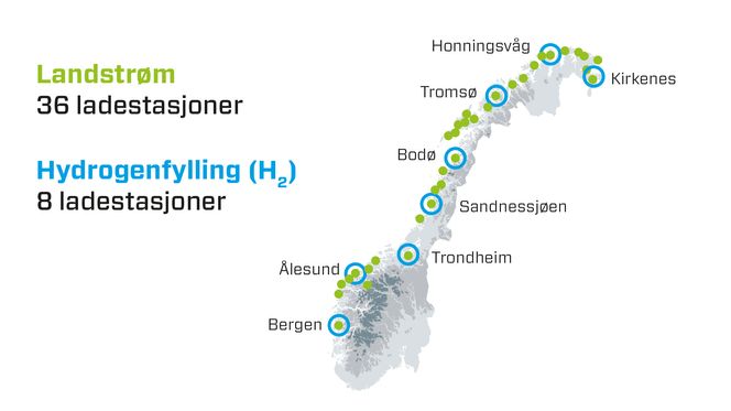 Kystruta kan fylle hydrogen på åtte steder underveis og lades på 33-35 steder. H2-infrastruktur er tenkt å kunne dekke mange andre fartøy og transportmidler. Landstrøm og ladestrøm kan dekkes med lokal vindkraft/sol/vann og eller batteripakker på kai som lades med tilgjengelig strøm. Foto: Kjersti Magnussen/TU/Selfa