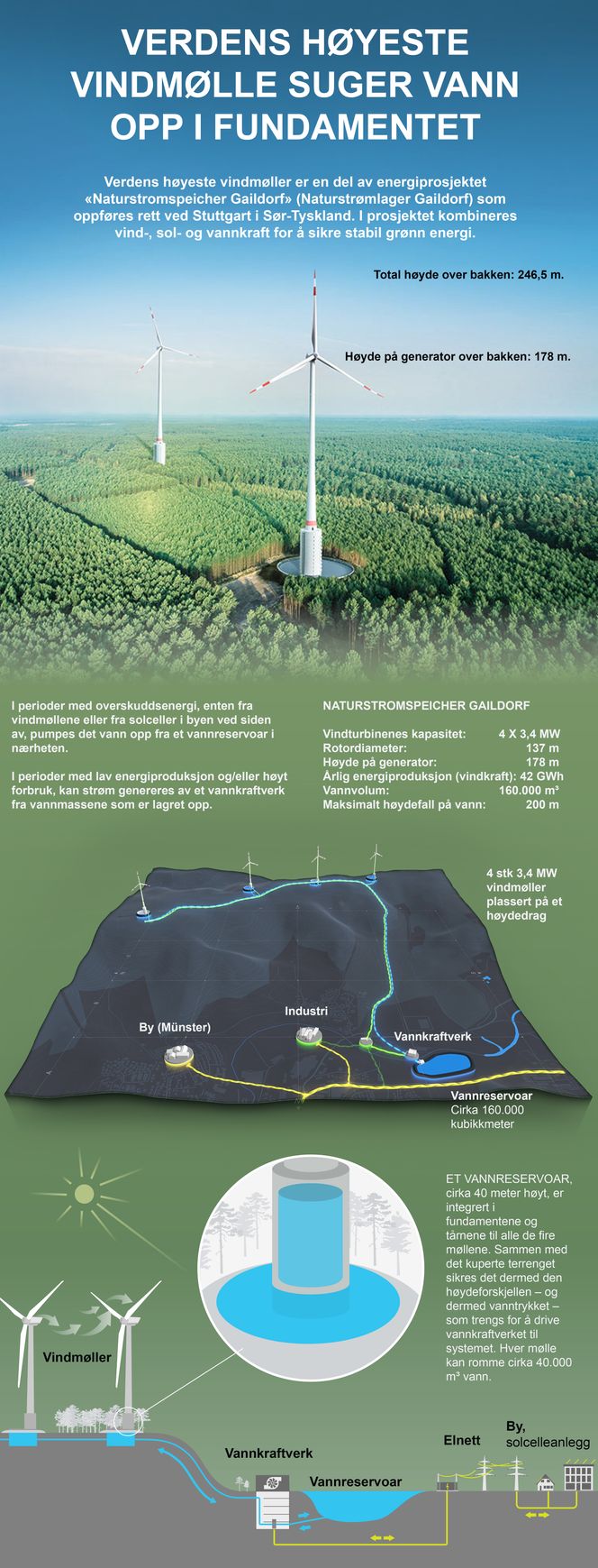  Foto:  Lasse G. Jensen, ing.dk