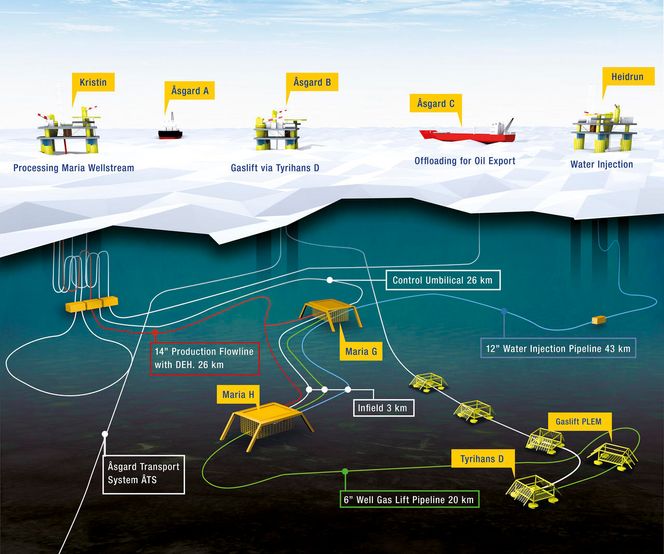  Illustrasjon:  Wintershall
