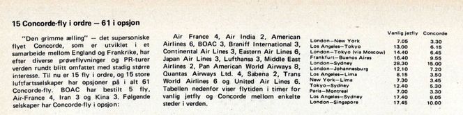 Teknisk Ukeblad nummer 42 1972 Bilde:  Faksimile