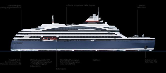 Polarcruiseskipet blir 150 meter langt, 28 meter bredt og stikekr 10 meter dypt. Det får Wärtsilä 31 DF-motorer, batterier og ABB azipod til framdrift. Bilde: Stirling Design International