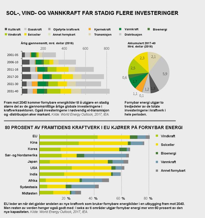 Illustrasjoner: Lasse Gorm Jensen/Ing.dk<span> </span>