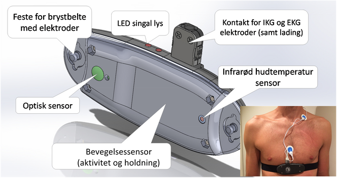 Prototypen brukes til testing. I fremtiden skal systemet blir vesentlig mindre og mer funksjonelt. Foto:  Sintef