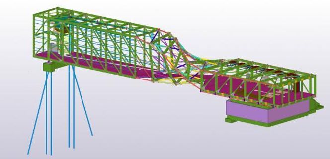 Tegningen viser broens stålskjelett, der fire bøyde kantrør utgjør den bærende konstruksjonen. Den karakteristiske 90 graders vridningen midt på gir broen et skulpturelt preg, men også noen virkelig store ingeniørmessige utfordringer, siden to av kantrørene i dramatisk grad mister sin effektivitet når de plasseres midt i tverrsnittet, forklarer sivilingeniør Lars Møller-Hansen fra Rambøll, som har vært med på å prosjektere broen. Løsningen ble å benytte nesten dobbelt så tunge stålprofiler som man ellers ville ha gjort, noe som heller ikke var problemfritt, siden det gir enda mindre plass til installasjoner og øker vekten til broen. Broen svever i et fritt spenn på 60 meter, og er bare festet to steder på nordsiden (hvor stålkonstruksjonen treffer den ‘lilla’ kjellerbygningen) og to steder på sørsiden (rett over de ‘blå’ fundamenteringspælene). Illustrasjon: Rambøll