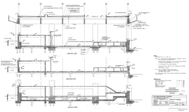 Vikingeskibshallen i Roskilde er fundamentert på pæler, som det er støpt en bunnplate på. Mellom bunnplaten og et åtte centimeter tykt renselag ligger det en membran av fire lag asfaltpapp og tre centimeter sementmørtel, som beskytter membranen. Membranen ligger under hele bygningen, og er ført loddrett opp på innersiden av ytterveggene til en høyde av 1,8 meter over normalvannstand (DVR90). Membranen beskytter bygningen mot oppstigende grunnfukt og inntrengning av grunn- og havvann gjennom fundamentet og sokkelen. En oppskjæring av membranen på sokkelen har vist at den der bare var tre lag tykk. Om det virkelig bare er tre lag og ikke fire under hele bygningen, vites ikke. Foto:  Chr. Ostenfeld & W. Jønsson / Vikingeskibsmuseet