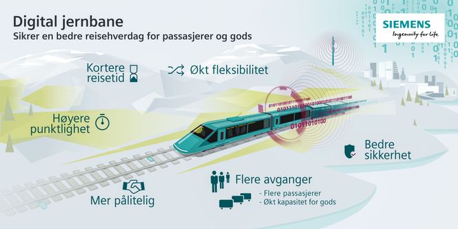 Digital jernbane skal sikre en bedre pendlerhverdag. Foto:  Siemens