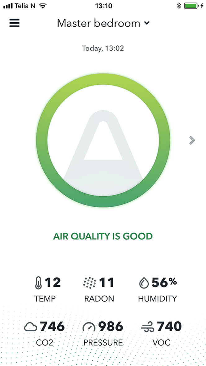 Årets app: Airthings har puttet langt flere sensorer inn i den samme boksen og måler en rekke luftkvalitetparameter i sanntid og over tid. Foto: Airthings