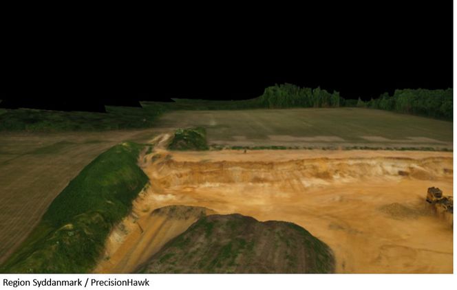 Illustrasjon: Region Syddanmark