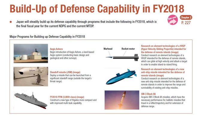 JSM pekes ut av Japan som en av de viktigste forsvarssatsingene framover. Foto:  Det japanske forsvarsdepartementet