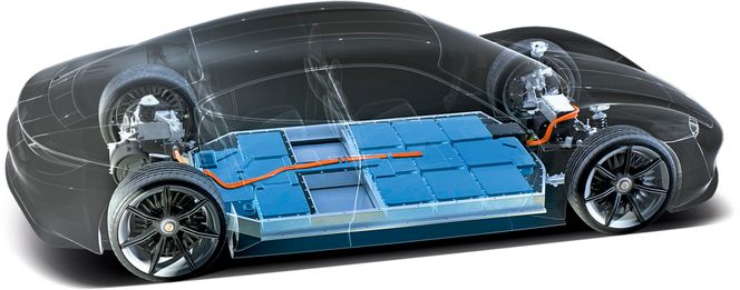 Batteriet er plassert i dørken, mellom akslingene. Foto: Porsche