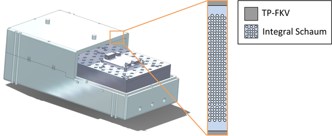 Fraunhofer Institut har utviklet et sandwichmateriale som isolerer og kan brukes til å bygge en batterikasse. Illustrasjon: Fraunhofer LBF