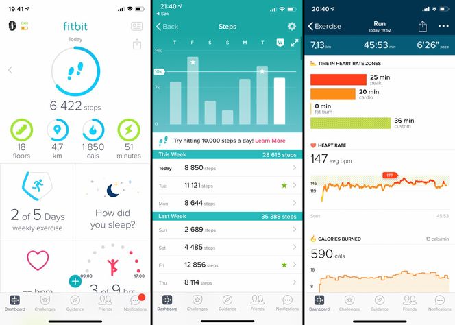Fitbit-appen er av de bedre trenings- og aktivitetsappene vi har prøvd.
