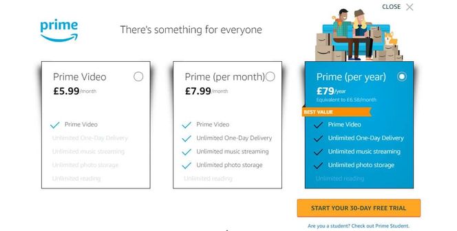 Amazon Prime inkluderer flere tjenester enn bare videostrømmetjenesten. Her sammenlignes de britiske utgavene av tjenesten. Illustrasjon: Comparitech