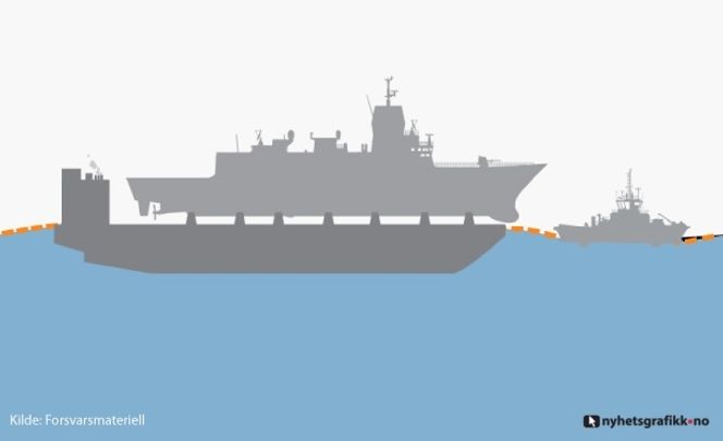 «KNM Helge Ingstad» er nå klar for transport til Haakonsvern. Foto: Forsvarsmateriell/Nyhetsgrafikk.no