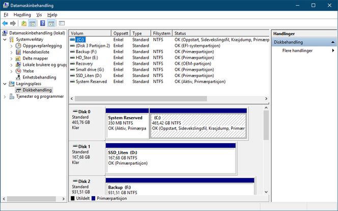 Verktøyet Datamaskinbehandling i blant annet Windows 10 har en egen seksjon for Diskbehandling, hvor brukeren kan administrere partisjonene på lagringsenhetene. Bildet er hentet fra en pc med ganske mange lagringsenheter. Skjermbilde: digi.no