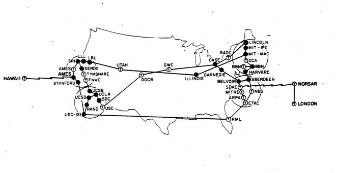 Omtrent slik så ARPANET ut da Larry Roberts forlot ARPA i oktober 1973. NORSAR i Norge var da nylig blitt tilknyttet nettverket. Illustrasjon: California State University, Dominguez Hills