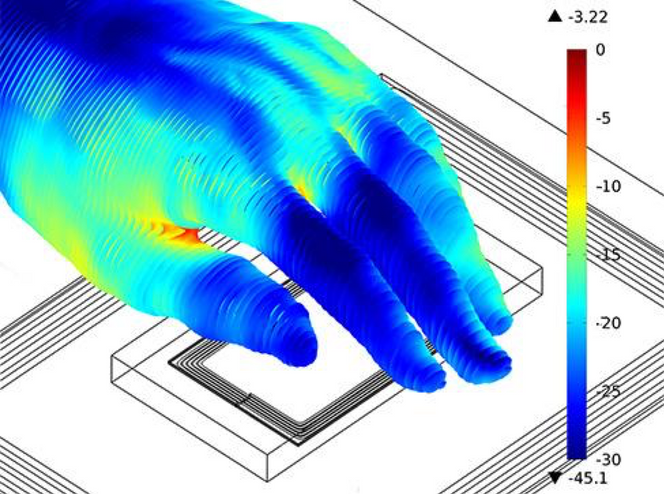 COMSOL-simulering som viser den spesifikke absorbsjonsraten (SAR) i en hånd over en mobiltelefon som ligger til lading. SAR er en måling av hvor mye elektromagnetisk energi som blir omgjort til varme. Resultatene er vist i dB relativt til FCC-grensen (verdien 0 er grensenivået)