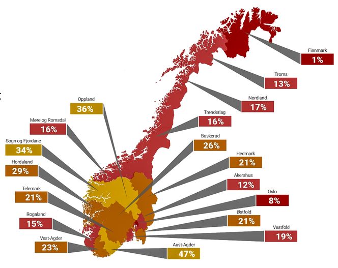 Ladebehov i 2025 per fylke: Kartet viser hvor mye av 2025-behovet som er på plass. Ill: Elbilforeningen