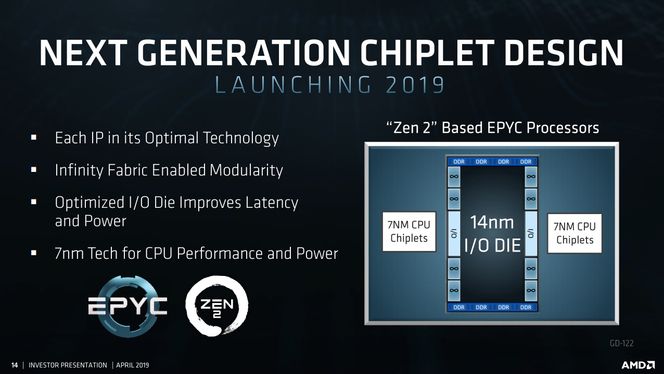 Det blir en kombinasjon av 7 nm- og 14 nm-teknologi i de kommende AMD-prosessorene. Illustrasjon: AMD