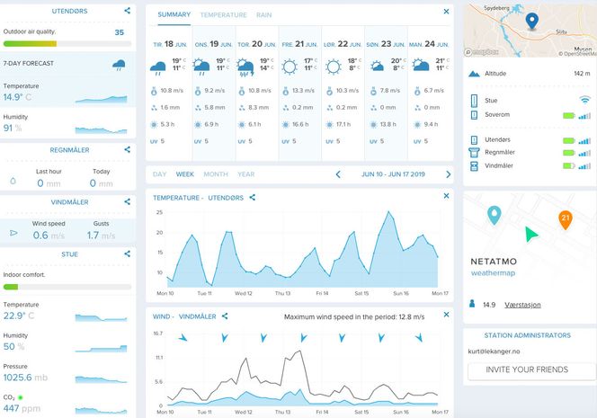 På PC-en kan du skreddersy ditt eget dashboard med informasjon fra de ulike målerne.
