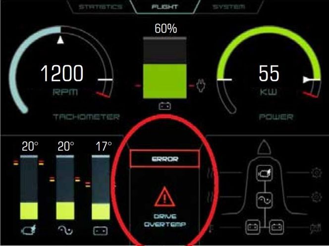 Eksempel på temperaturvarsel. Foto: Pipistrel