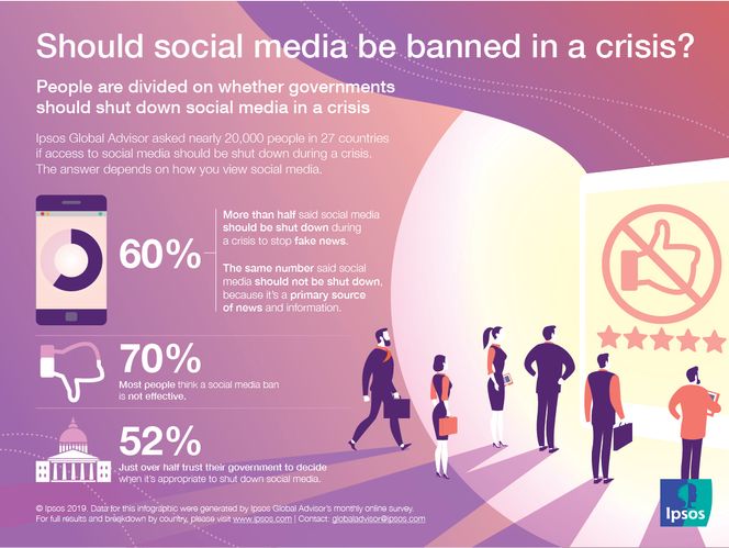 Bilde: Ipsos.no