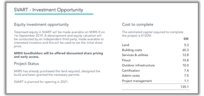 På Miris X-plattformen ligger det et investeringsinvitasjon, her er det også satt opp en plan for hvor mye Svart-prosjektet vil koste. Skjermbilde: MirisX
