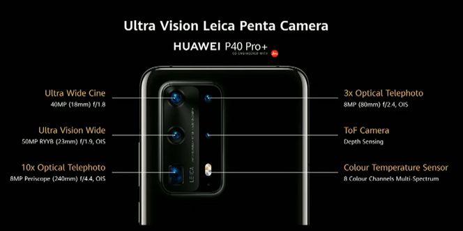 Imponerende: Kameraspesifikasjonene til den kommende plussmodellen er bare å ta av hatten for. Foto: Huawei